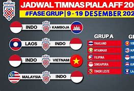 Piala Aff U 19 Jadwal Timnas Indonesia