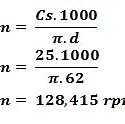 Rumus Putaran Mesin Frais L Adalah Singkatan Dari Apa Saja
